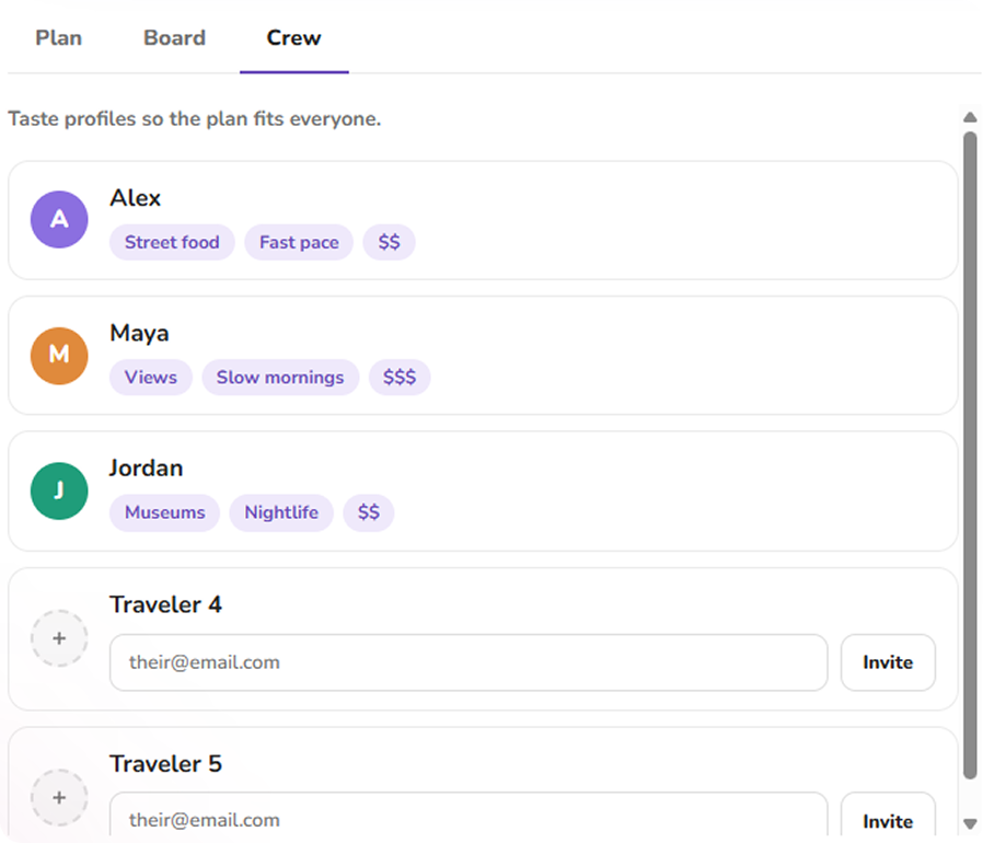 Crew tab showing taste profiles for each traveler